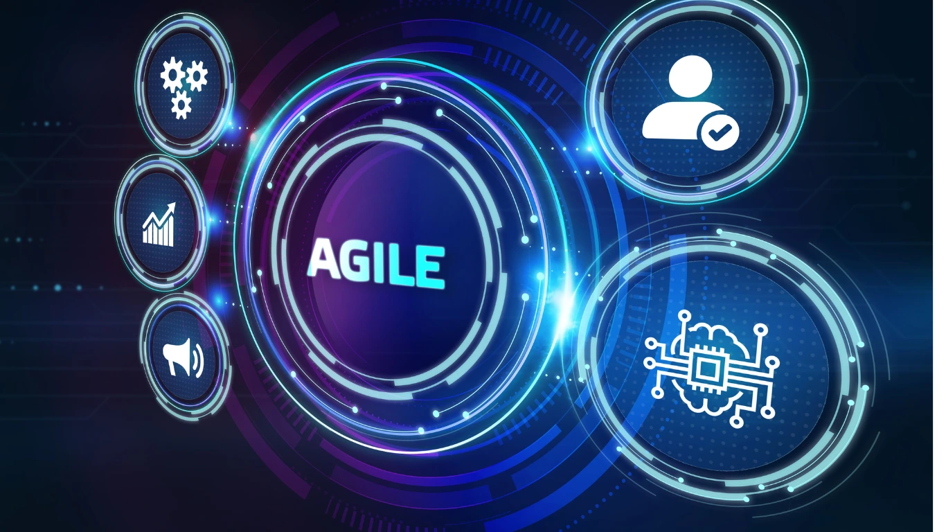 agile in 2025 the future of change blog